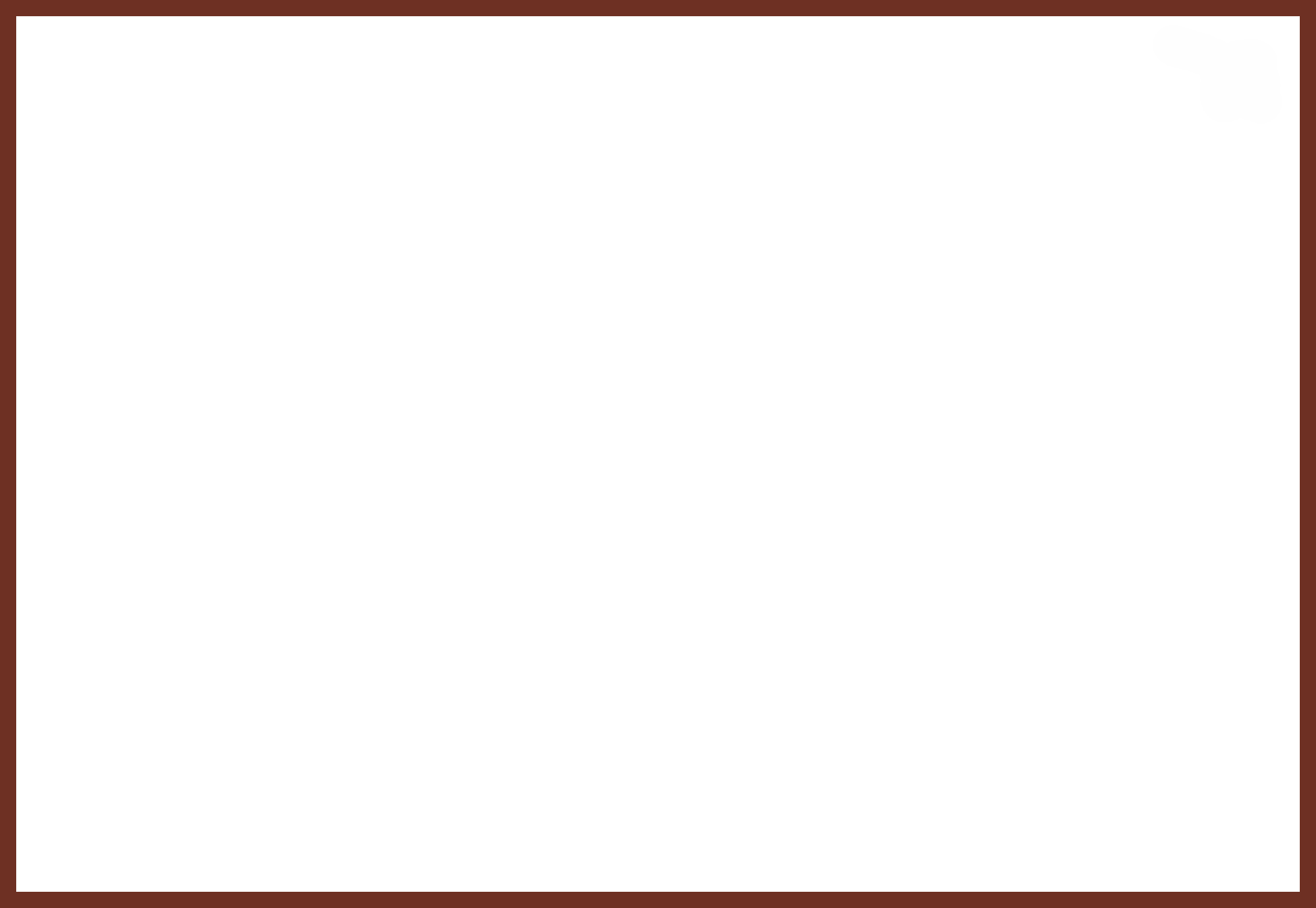 memo frame